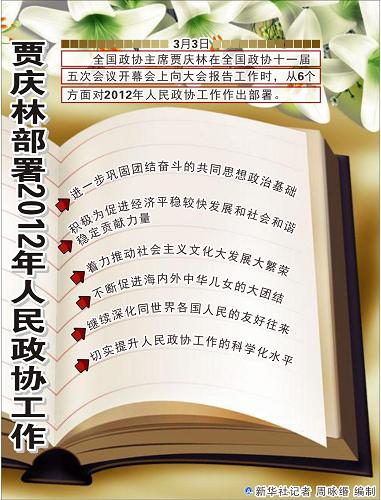 圖表：賈慶林部署２０１２年人民政協(xié)工作。新華社記者 周詠緡 編制