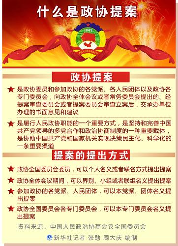 圖表：什么是政協(xié)提案 新華社記者 張勛 周大慶 編制 