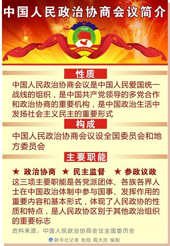 圖表：中國(guó)人民政治協(xié)商會(huì)議簡(jiǎn)介 新華社記者 張勛 周大慶 編制
